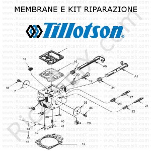 membrane-kit-riparazione-carburatore-tillotson4.jpg