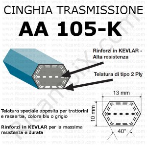 Cinghia trasmissione esagonale AA 105 | 1/2 x 107 pollici | rinforzi in kevlar