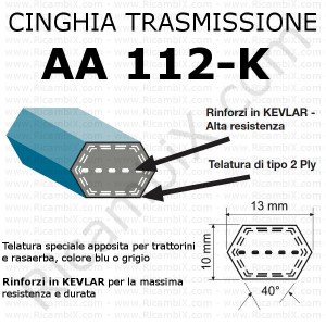 Cinghia trasmissione esagonale AA 112 | 1/2 x 114 pollici | rinforzi in kevlar
