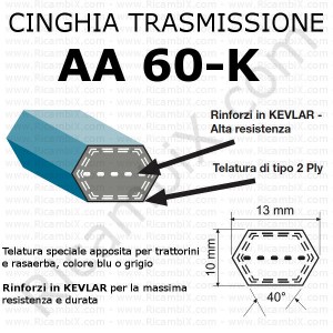 Cinghia trasmissione esagonale AA 60 | 1/2 x 62 pollici | rinforzi in kevlar