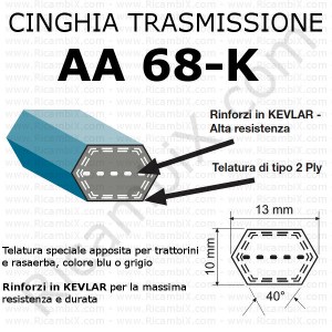 Cinghia trasmissione esagonale AA 68 | 1/2 x 70 pollici | rinforzi in kevlar