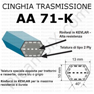 Cinghia trasmissione esagonale AA 71 | 1/2 x 73 pollici | rinforzi in kevlar